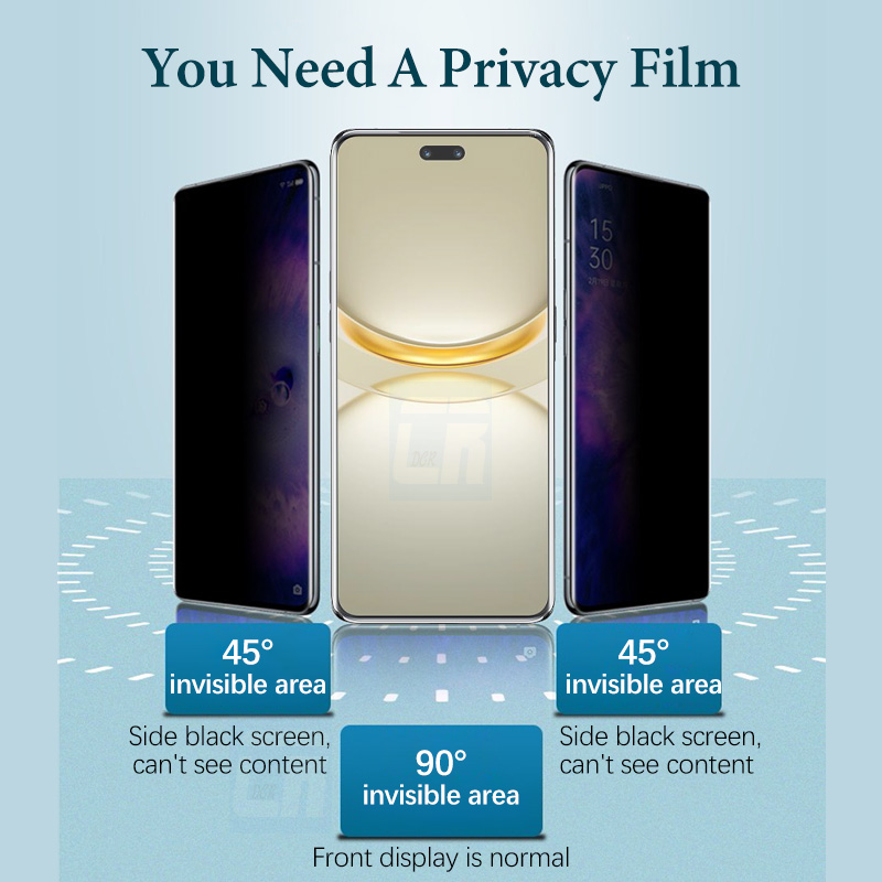 3D 안티 스파이 세라믹 소프트 필름, 화웨이 노바 1 - Huawei Nova 12 리뷰 및 가격