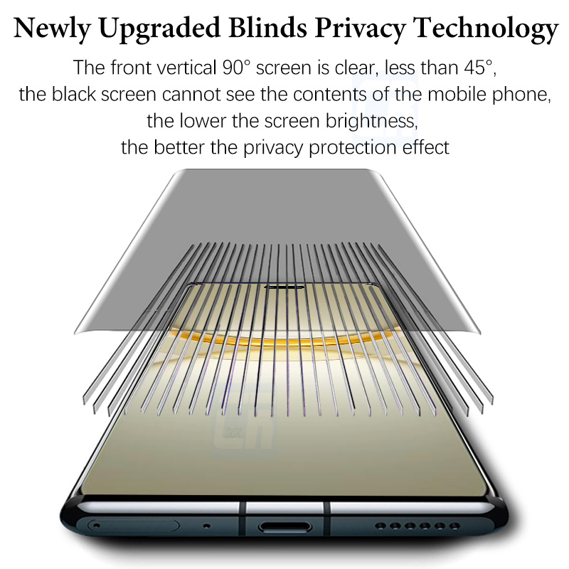 3D 안티 스파이 세라믹 소프트 필름, 화웨이 노바 1 - Huawei Nova 12 리뷰 및 가격